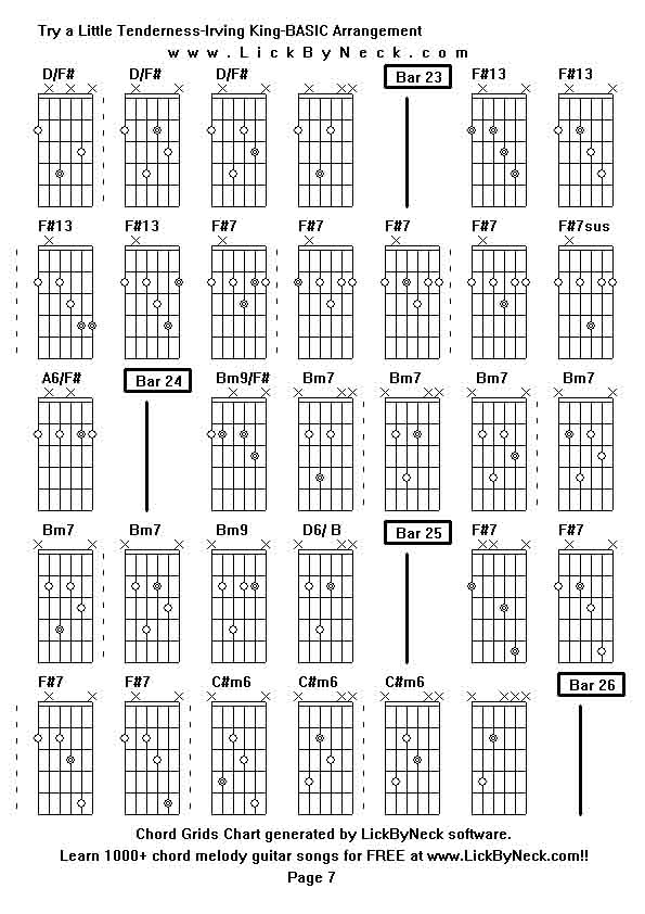 Chord Grids Chart of chord melody fingerstyle guitar song-Try a Little Tenderness-Irving King-BASIC Arrangement,generated by LickByNeck software.